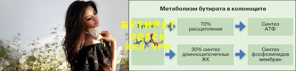 марки nbome Лабытнанги